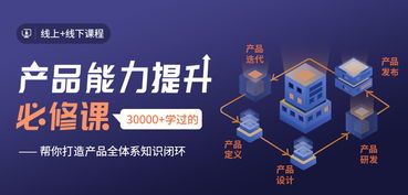 線下課程 三年產品路，方知互聯網銷售之力